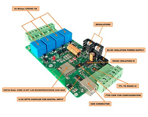 Programmable Iot Edge Esp32 Digital Io Module