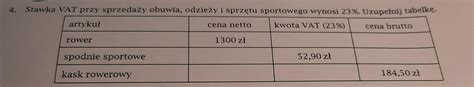 Stawka VAT przy sprzedaży obuwia odzieżyi sprzętu sportowego wynosi 23