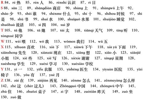 Decode Mandarin Chinese Page 29 Of 60 Learn Mandarin Chinese Much