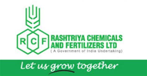 Rashtriya Chemicals And Fertilizers Gets Ratings Assigned For Various Debt Facilities Global