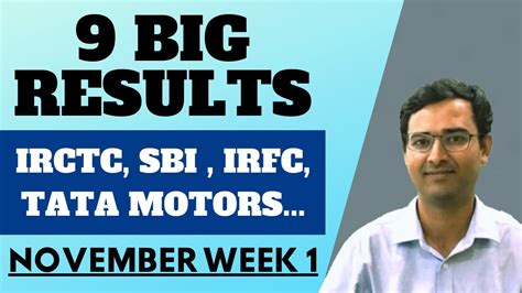 Quarter Results November Week Irctc Q Results Irfc Q