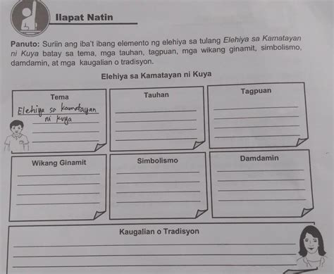 Panuto Suriin Ang Iba T Ibang Elemento Ng Elehiya Sa Tulang Elehiya Sa