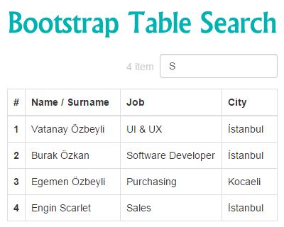 Bootstrap Table Search Jquery Plugins