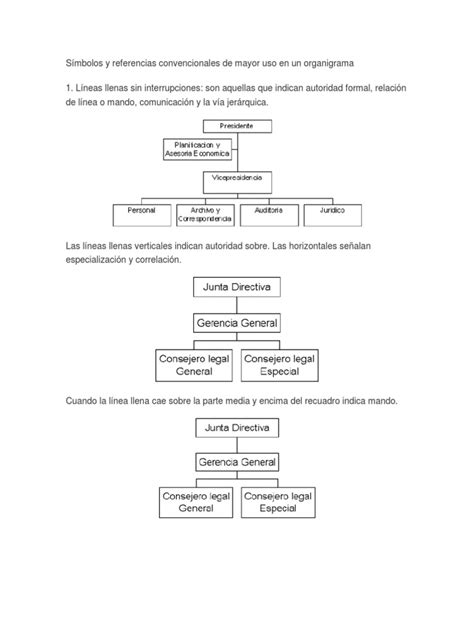 Símbolos Y Convenciones Comúnmente Utilizados En Organigramas Pdf