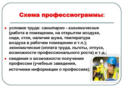 Выбирая профессию, человек выбирает судьбу! Профессиограмма и ...