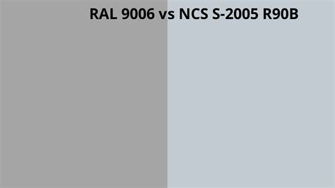 Ral 9006 Vs Ncs S 2005 R90b Ral Colour Chart Uk