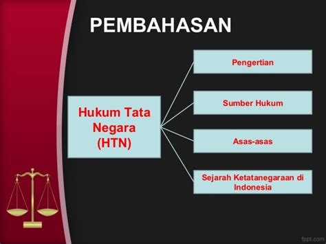 Hukum tata negara