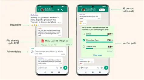 Whatsapp Rolls Out New Feature For Group Chats