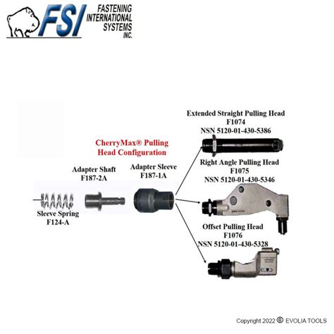 D C Riveter Cherrymax Heads Configurations Fsi Tools