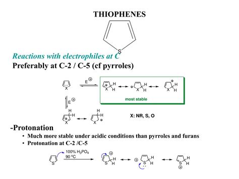 Ppt Thiophenes Powerpoint Presentation Free Download Id3084753