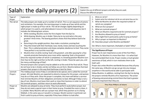 Aqa Gcse Religious Studies Islamic Practices Teaching Resources