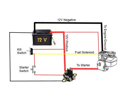 Briggs And Stratton Kill Switch Wiring Diagram Wiring Diagra