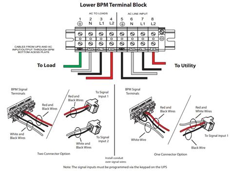 Eaton Pxm Bypass Power Module User Guide