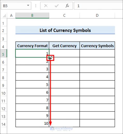 List Of Currency Symbols In Excel Exceldemy