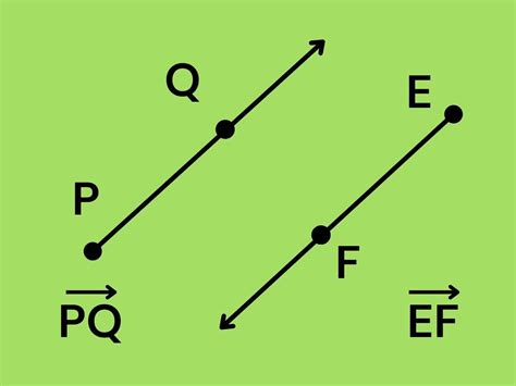 O Que é Uma Semirreta - 7