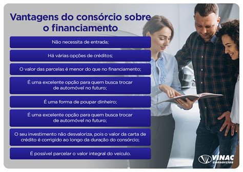 Vantagens do consórcio 10 motivos para aderir Vinac Consórcios