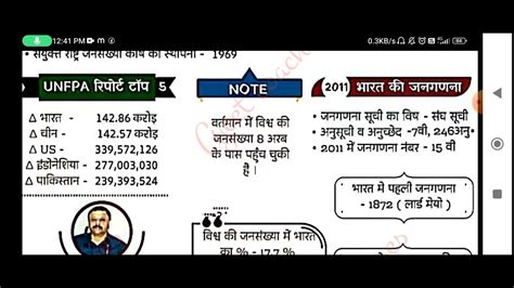 Vishva Me Jansankhya Total Jansankhya Bharat Ki Jan Sankhya