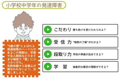 小学生の発達障害 特徴と支援のポイントを解説 ティーンズ 凸凹のあるお子様向け 自立・就職に直結する専門プログラム 診断別・年齢