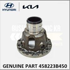 Bush Mechanic KR | eBay Stores