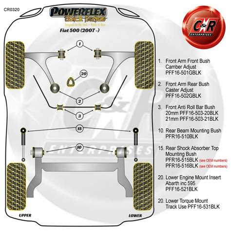 Powerflex Black Fr Arm Fr Camber Rr Bushes Caster For Abarth