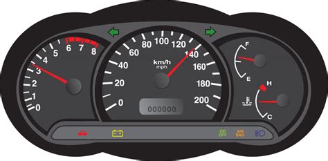 Warning Lights On Your Dashboard Motorway Windscreens