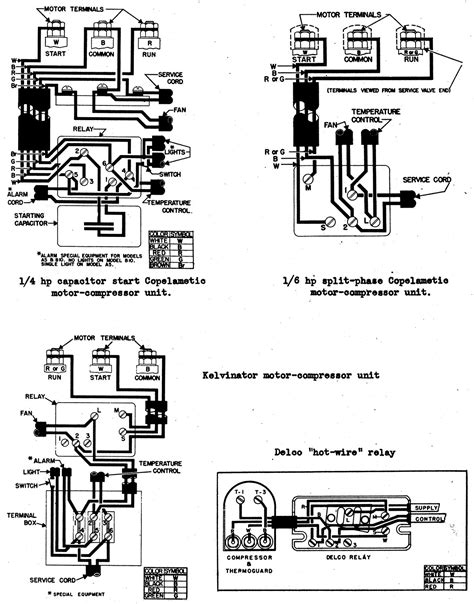 Diagram Deepfreeze Home Freezer