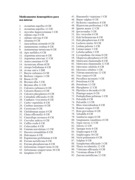 Lista De Medicamentos Homeopáticos E Suas Indicações - Principais Medicamentos Homeopáticos | PDF | Botânica | Ervas ...