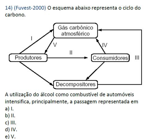 Ol Pode Me Ajudar Na Resolu O Dessa Quest O Explica