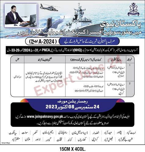 Pak Navy Civilians Latest Jobs Apply Online 2023