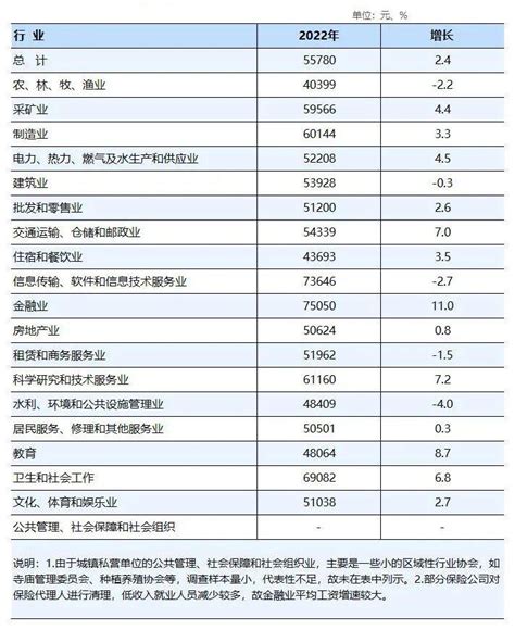 2023年湖南省交通事故人身损害赔偿标准（5月22日更新） 知乎