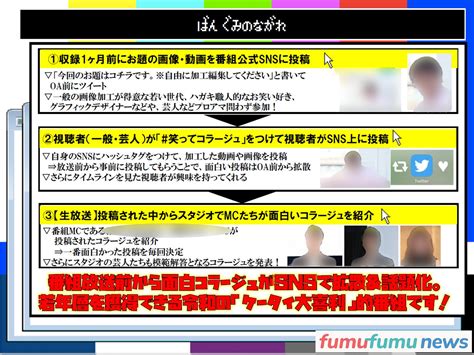 フワちゃんを見つけたときの直感と先見の明──売れっ子放送作家・長崎周成「この意味不明な魅力を解き明かして世の中に伝えたい！」 Fumufumu News フムフムニュース