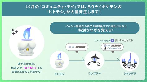 【ポケモンgo】明日1015はヒトモシのコミュニティ・デイ！ ‣ ポケあり！