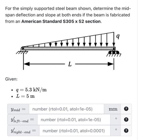 Solved For The Simply Supported Steel Beam Shown Determine Chegg