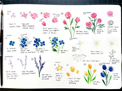 Simple Watercolor Flowers Watercolor Flowers Tutorial Diy Watercolor