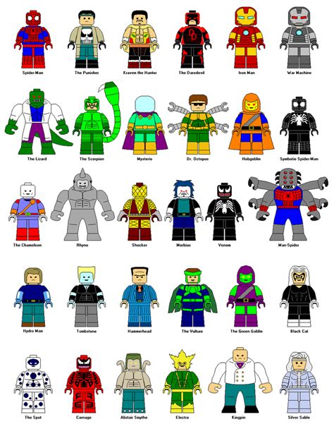 LEGO Spider-Man characters by Gamekirby on DeviantArt