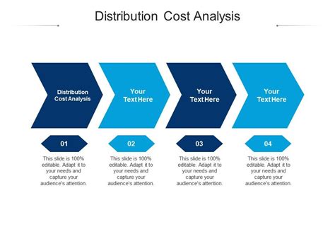 Distribution Cost Analysis Ppt Powerpoint Presentation Infographics