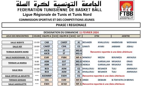 Désignation des Arbitres Ligue de TUNIS TUNIS NORD FTBB