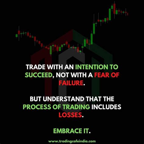 Pin By Harsha On Trading Quotes Trading Quotes Stock Market Quotes