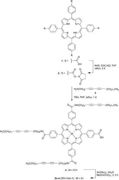 A Polydiacetylenenested Porphyrin Conjugate For Dye Sensitized Solar