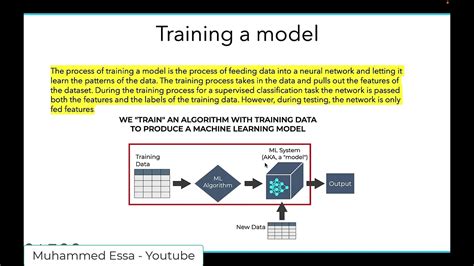 4 Machine Learning Training Model And Testing Process Youtube