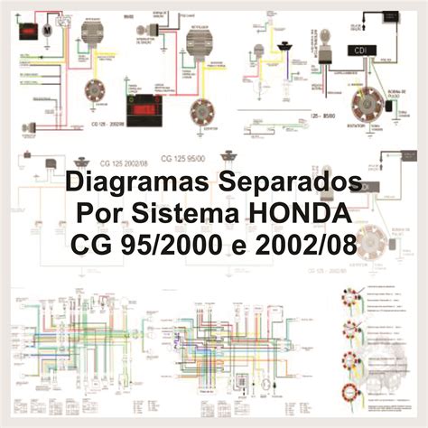 Diagramas El Tricos Separados Por Sistemas Cg E