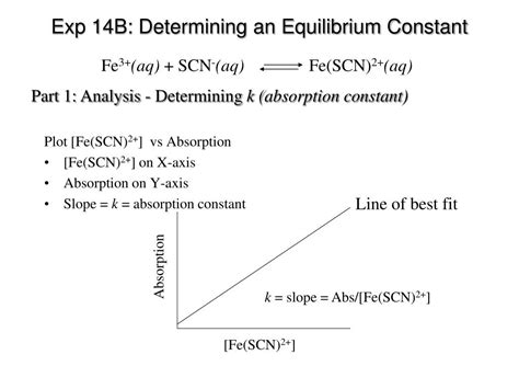 PPT Exp 14B Determining An Equilibrium Constant PowerPoint