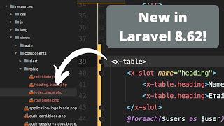 Blade components Tutorials | Laravel Daily