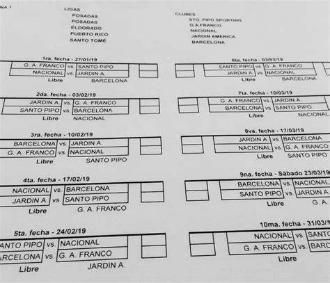 Se Conoci El Fixture Del Regional Amateur As Ser El Camino De Los Equipos Misioneros