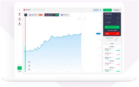 Quotex Review 2024 Expert Uk Broker Ratings