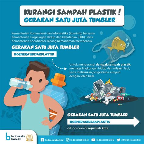 Poster Kendalikan Sampah Plastik Poster Kendalikan Sampah Plastik Yuk