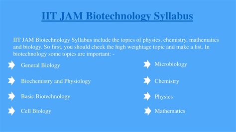 Ppt How To Prepare For Iit Jam Biotechnology Powerpoint Presentation