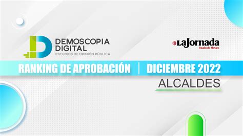 Ranking De Aprobaci N De Alcaldes Noviembre Demoscopia Digital