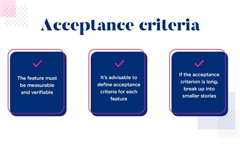 What Are Acceptance Criteria Explanation And Examples Droptica