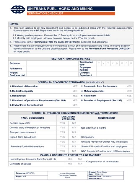 Fillable Online Termination Checklist Fax Email Print Pdffiller